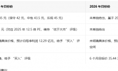 川恒股份的价值分析（2025-12-9）