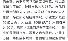 碧桂园服务02：应收账款和估值探讨